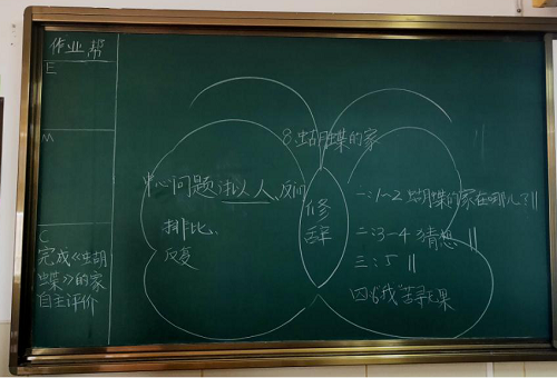 北京力迈卡文特小学教师浅谈板书设计的重要性(图4)