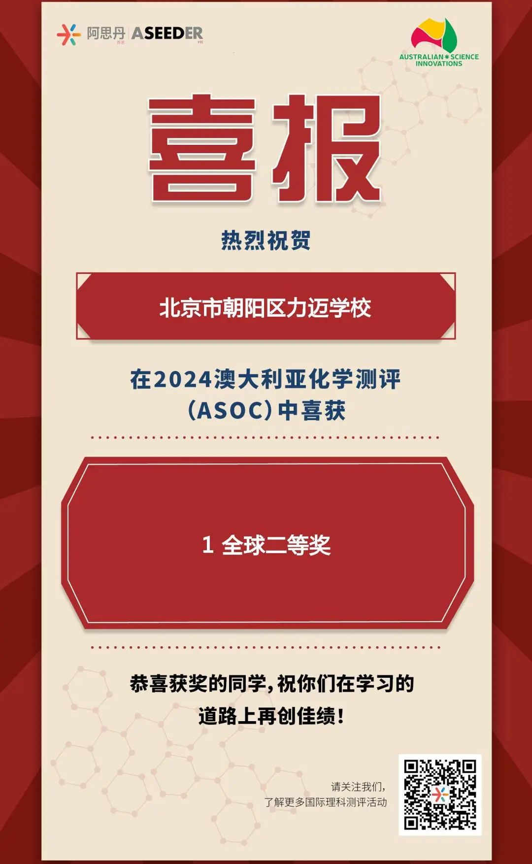 Congratulation ▏荣誉是成绩也是号角，全体师生共创未来(图13)